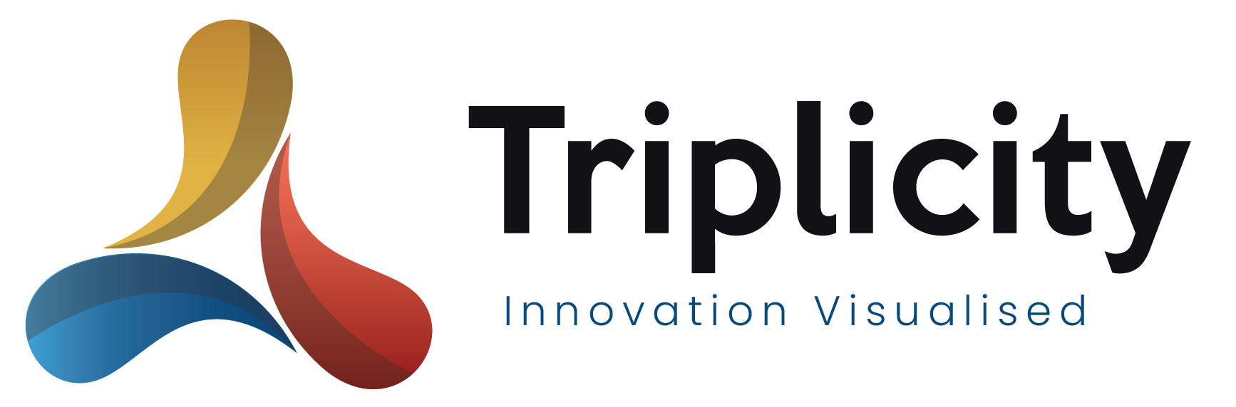 Triplicity